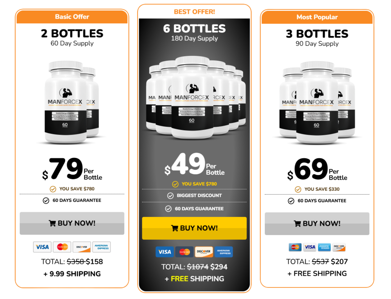ManForceX Pricing Table